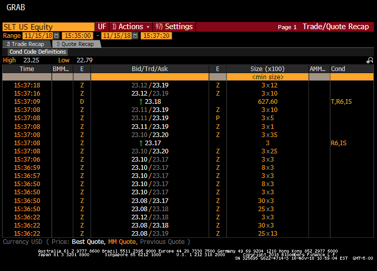 SLT-liquidity